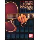 Chord Diagram Pad