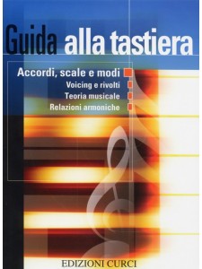 Guida alla Tastiera