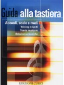 Guida alla Tastiera