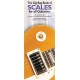 The Gig Bag Of Scales For All Guitarists