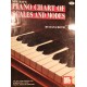 Piano Chart Of Scales And Modes