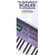 The Gig Bag Book Of Scales For All Keyboards 