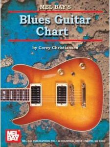 Blues Guitar Chart