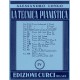 La tecnica pianistica - IV