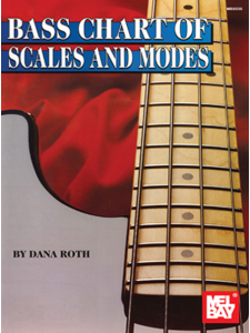 Bass Chart of Scales and Modes