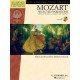 Mozart – Selected Variations (book/CD)