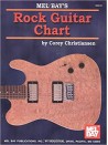 Rock Guitar Chart