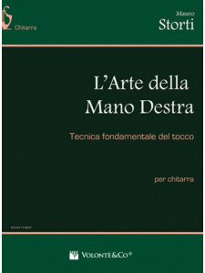 L'arte della mano destra