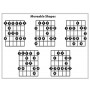 Rock Guitar Chart