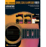 Guitar Method: Chord, Scale & Arpeggio Finder