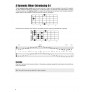 Guitar Fretboard Memorization