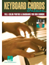 Keyboard Chords Deluxe