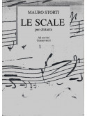 Le scale per chitarra