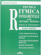 Tecnica ritmica per chitarra moderna-potenziamento della mano destra