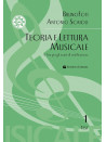 Teoria e Lettura Musicale - 1 Test