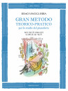 Gran Metodo teorico-pratico per lo studio del pianoforte